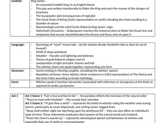 IGCSE Edexcel Macbeth Coursework unit