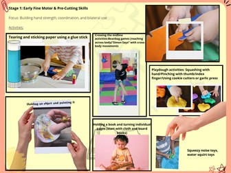 Building up Scissor Skills