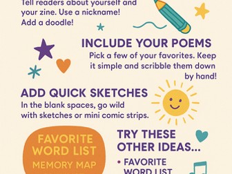 Poetry Zine Workshop Pack - Creative Writing & Self-Expression - Ages 9–16