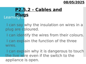 AQA P2 Topic PPoints and Worksheets