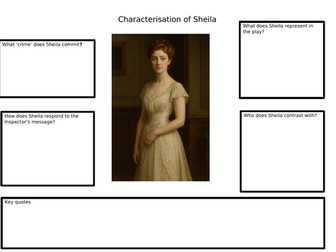 An Inspector Calls Worksheet on the Characterisation of Sheila
