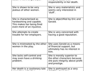 An Inspector Calls Eva Smith Characterisation Boxes