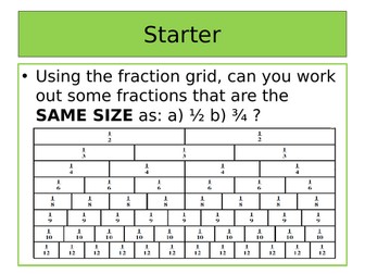 Equivalent Fractions