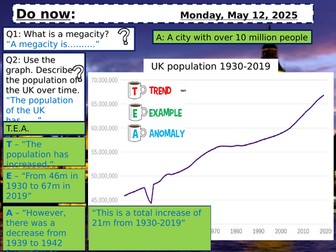 Rural to urban migration