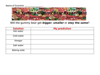 Gummy Bear Science Experiment