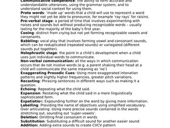 A Level English Language Acquisition Revision Booklet AQA