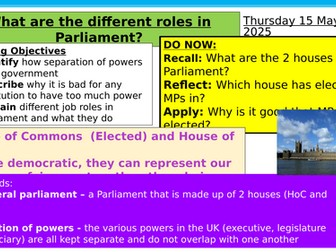 AQA Citizenship L2 Different roles in Parliament PPT