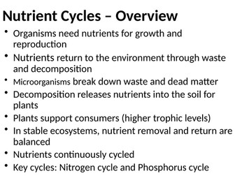 Nutrient Cycles - AQA A Level Biology