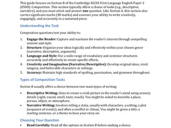 IGCSE FLE 0500 Revision (Paper 2: Composition)