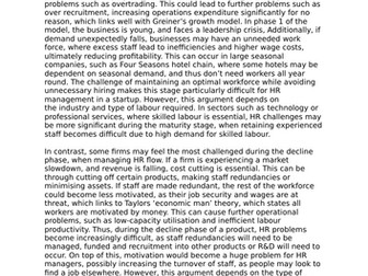 AQA A-Level Business essay plans bundle (with case study and theorists) to get an A*