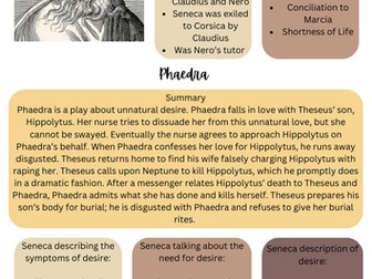OCR A-Level Classics- Seneca Summary