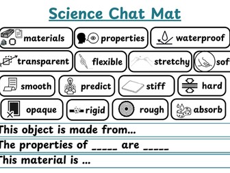 Materials - Oracy - "Chat Mat"