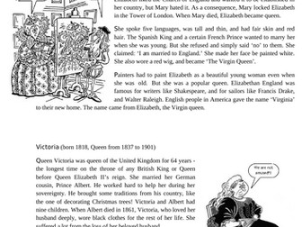 Famous British Queens