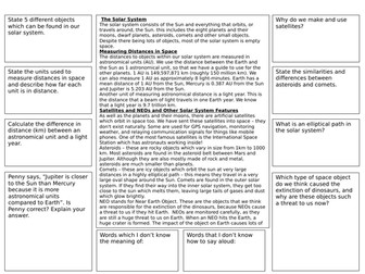 Solar System Distances and Satellite Frayer Literacy Task