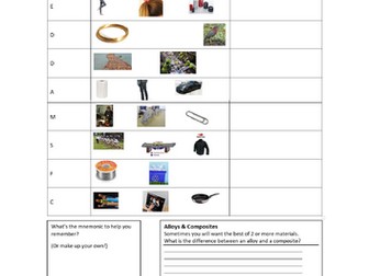 GCSE Material Properties