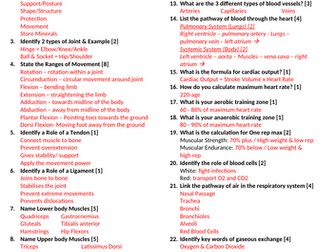 AQA GCSE PE Challenge Revision Sheets Paper 1