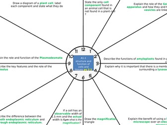 AAQ Biology Unit 1 Revision clocks Cells, prokaryotes, specialised, epithelial/endothelial/muscles