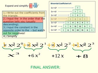 Binomial Expansion Animated Demonstration
