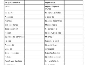AS Spanish Vocabulary - Year 12