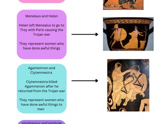 OCR A-Level Classics Mythology in Ovid