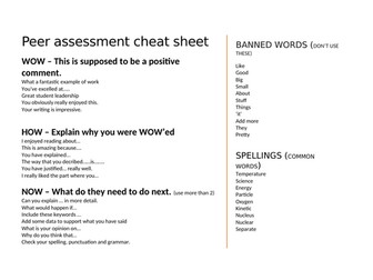 Peer assessment cheat sheet