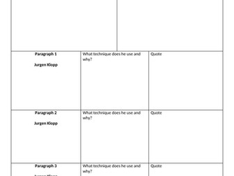 Resignation/Farewell Speeches: Spoken Language CAT