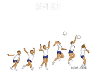 Volleyball Spike Resource Card