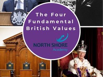 British Values Resources