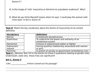 Booklet : Macbeth and Masculinity