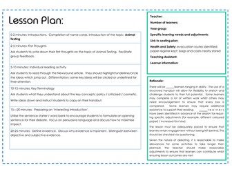 Debating: Animal Testing