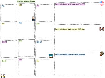 OCR B Making of America Revision Bundle