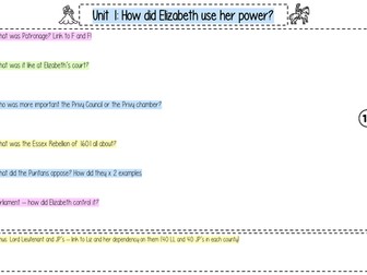 OCR B The Elizabethans Revision Bundle