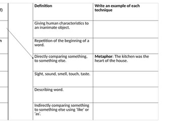 Writer Technique grid matching activity