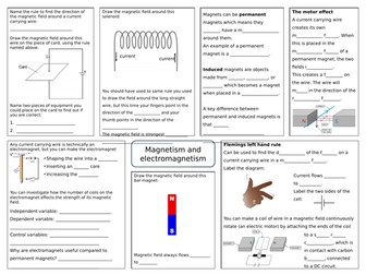 Electromagnetism revision mat GCSE Physics (HT) AQA