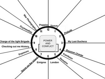 Power and Conflict revision Clocks