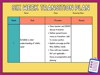 SEND Transition Support Plan Primary