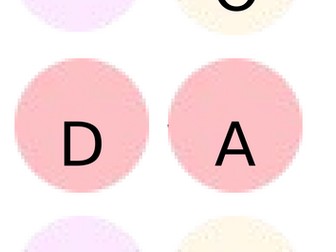 Feelings sign in display