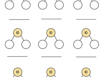 Number bonds Part whole model