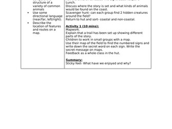 KS1 Outdoor Learning -The Lighthouse Keeper’s Lunch