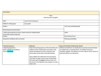 Lost in the Toy Museum English Planning