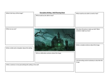 Frankenstein (Play) - Creative Writing - Sentence Types