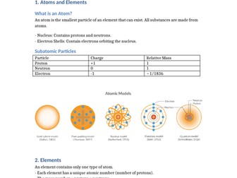 C1-C3 GCSE Chemistry Summary handout notes. Atomic Structure, Periodic Table, Bonding.