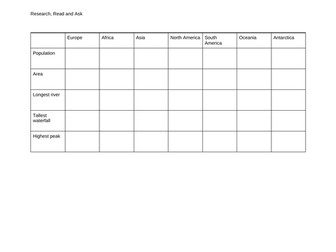 Continents facts recording sheet