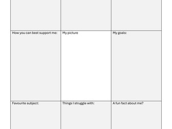 Pupil Passport / One Page Profile Template – Editable Transition Resource (KS1 & KS2)