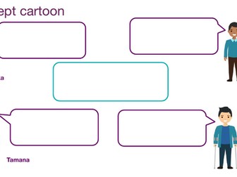 Oracy Concept Cartoon template