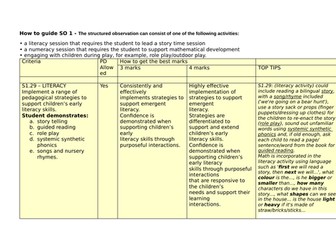 T Level Education EYE pathway - Structured obs support pack 2026