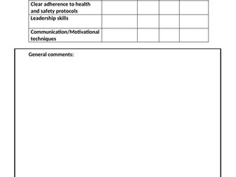 NCFE Level 3 Sport and Physical Activity - Sports Coaching