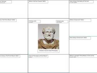 OCR Philosophy Topic On A Page