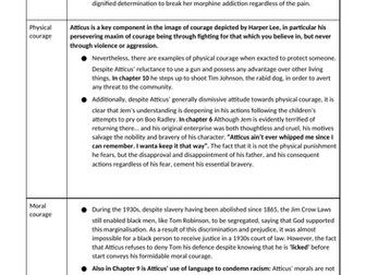 To Kill a Mockingbird Essay Plan - Courage