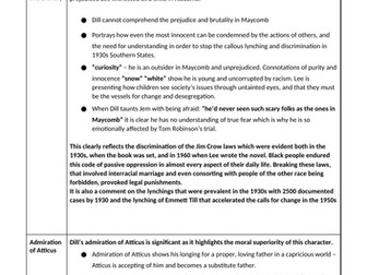 To Kill a Mockingbird Essay Plan - Dill